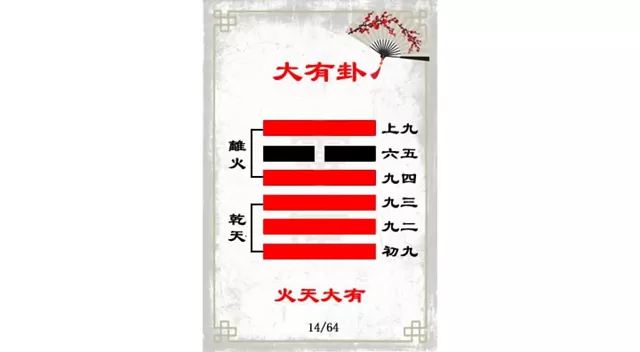 大有卦