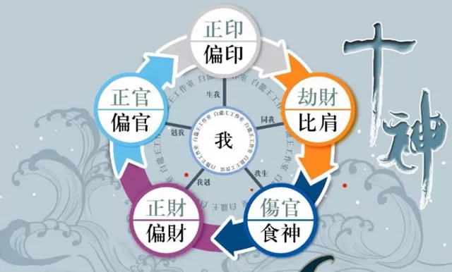 八字“带凶”怎么办？可以这样做！